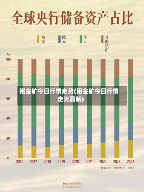 钼金矿今日行情走势(钼金矿今日行情走势最新)-第3张图片