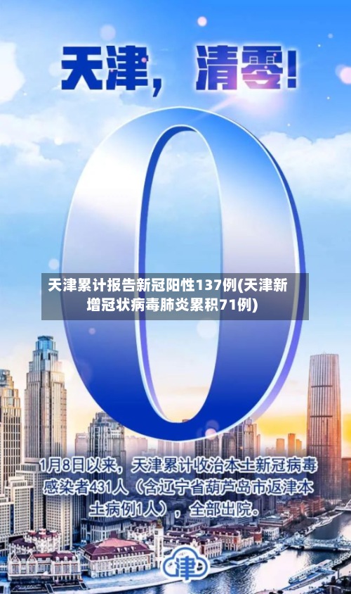 天津累计报告新冠阳性137例(天津新增冠状病毒肺炎累积71例)