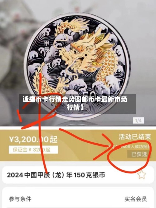 近来【邮币卡行情走势图邮币卡最新市场行情】