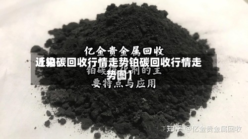 近来【铂碳回收行情走势铂碳回收行情走势图】-第2张图片