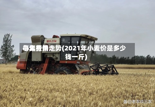 小麦费用每年行情走势(2021年小麦价是多少钱一斤)-第2张图片