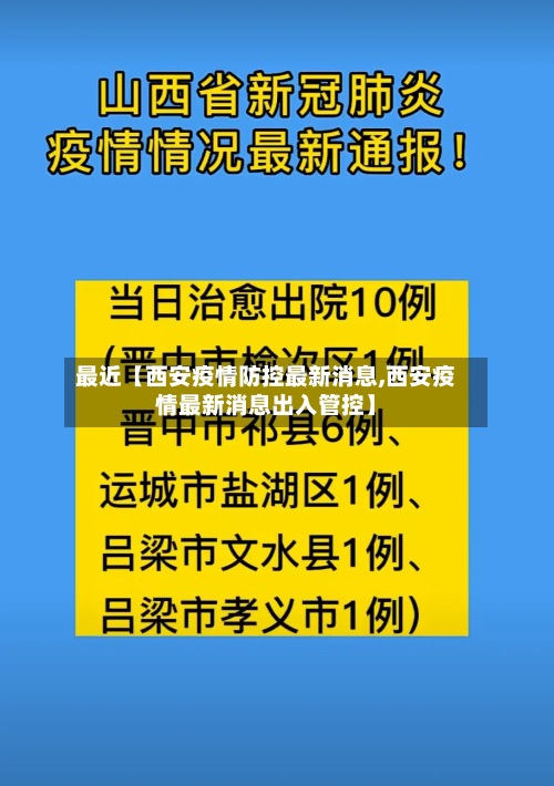 最近【西安疫情防控最新消息,西安疫情最新消息出入管控】-第2张图片