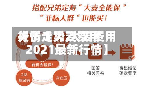 关于【大麦费用行情走势,大麦费用2021最新行情】-第3张图片