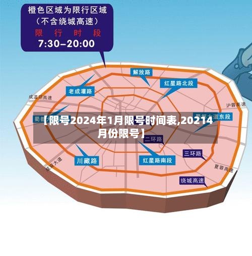 【限号2024年1月限号时间表,20214月份限号】-第2张图片