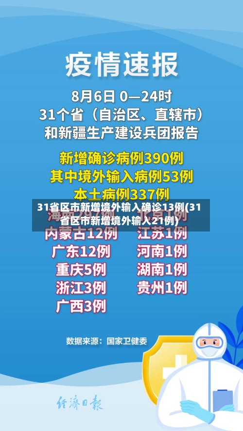 31省区市新增境外输入确诊13例(31省区市新增境外输入21例)-第2张图片
