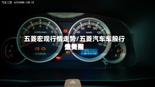 五菱宏观行情走势/五菱汽车车股行情费用走势图-第2张图片
