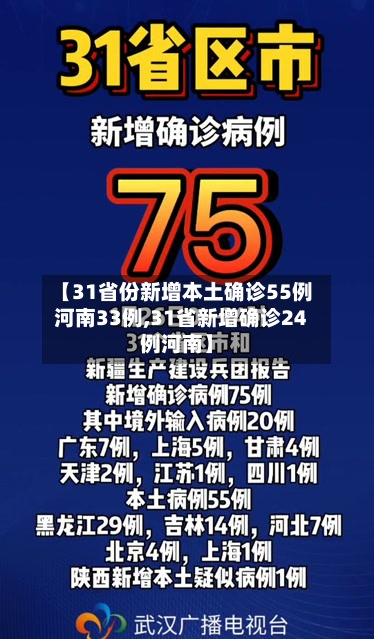 【31省份新增本土确诊55例河南33例,31省新增确诊24例河南】