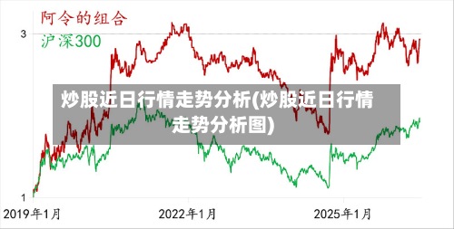 炒股近日行情走势分析(炒股近日行情走势分析图)-第2张图片
