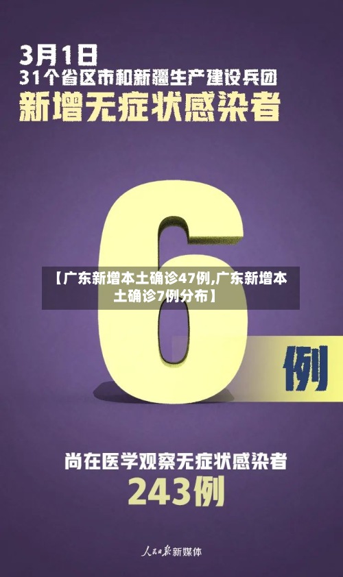 【广东新增本土确诊47例,广东新增本土确诊7例分布】-第3张图片