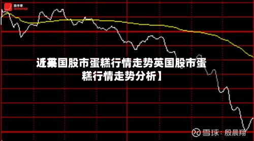 近来【英国股市蛋糕行情走势英国股市蛋糕行情走势分析】