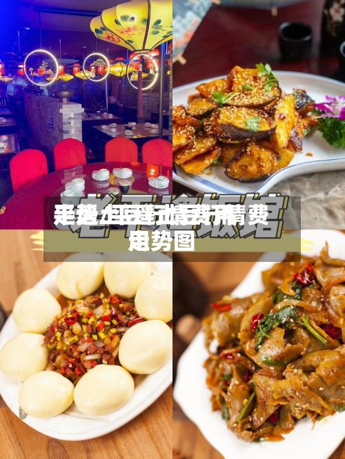 平遥土豆行情费用走势/平遥土豆行情费用走势图-第2张图片