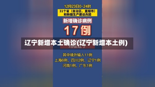 辽宁新增本土确诊(辽宁新增本土例)-第2张图片