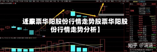 近来【股票华阳股份行情走势股票华阳股份行情走势分析】
