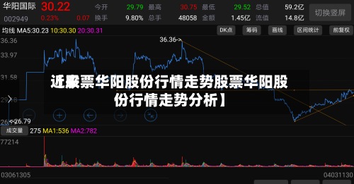 近来【股票华阳股份行情走势股票华阳股份行情走势分析】-第2张图片