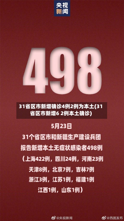 31省区市新增确诊4例2例为本土(31省区市新增6 2例本土确诊)