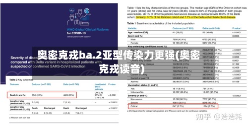 奥密克戎ba.2亚型传染力更强(奥密克戎读音)