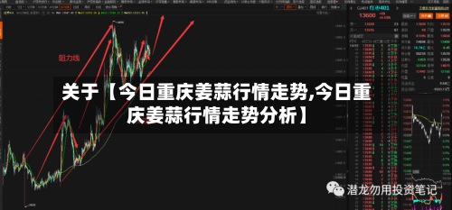 关于【今日重庆姜蒜行情走势,今日重庆姜蒜行情走势分析】-第2张图片