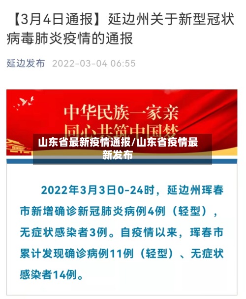 山东省最新疫情通报/山东省疫情最新发布-第2张图片