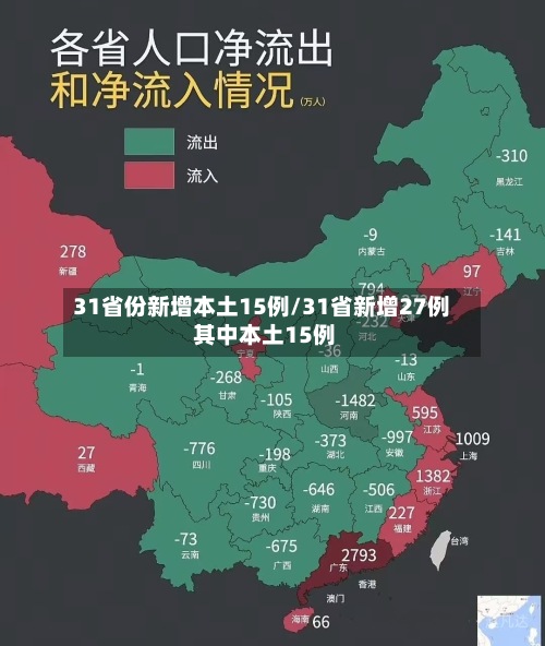 31省份新增本土15例/31省新增27例 其中本土15例