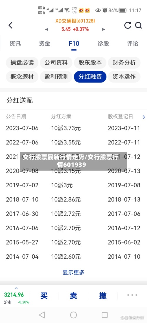交行股票最新行情走势/交行股票行情601939-第3张图片