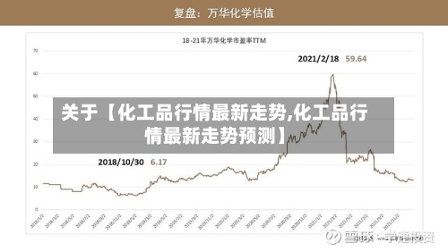 关于【化工品行情最新走势,化工品行情最新走势预测】