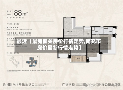 最近【最新偏关房价行情走势,南充市房价最新行情走势】-第2张图片