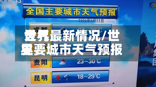 世界
天气最新情况/世界
主要城市天气预报