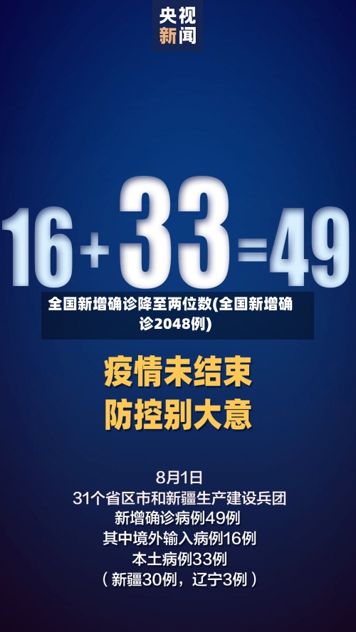 全国新增确诊降至两位数(全国新增确诊2048例)