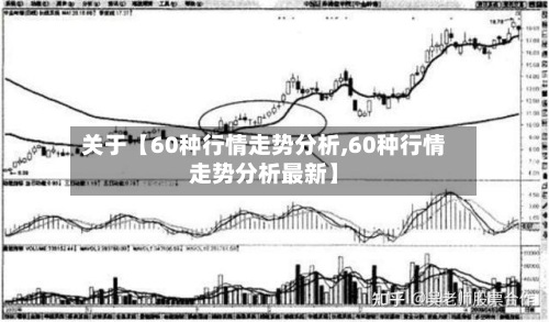 关于【60种行情走势分析,60种行情走势分析最新】