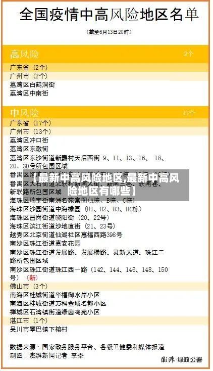 【最新中高风险地区,最新中高风险地区有哪些】