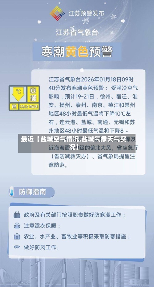最近【盐城空气情况,盐城气象天气实况】-第2张图片