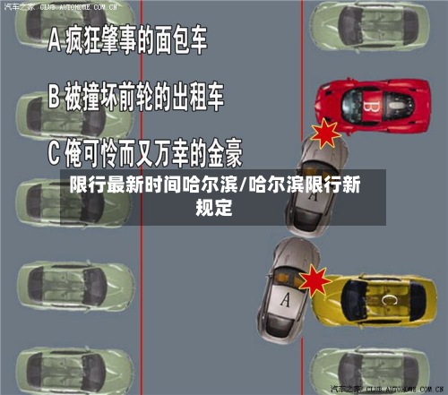 限行最新时间哈尔滨/哈尔滨限行新规定