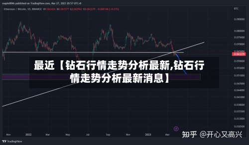 最近【钻石行情走势分析最新,钻石行情走势分析最新消息】