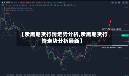 【炭黑期货行情走势分析,炭黑期货行情走势分析最新】