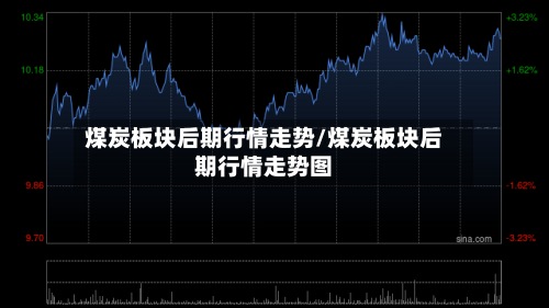 煤炭板块后期行情走势/煤炭板块后期行情走势图-第2张图片
