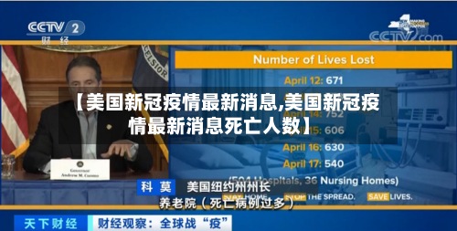 【美国新冠疫情最新消息,美国新冠疫情最新消息死亡人数】