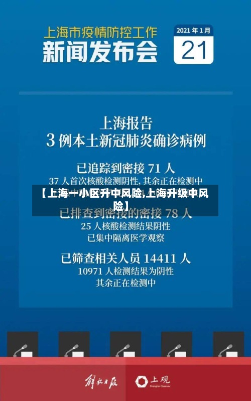 【上海一小区升中风险,上海升级中风险】-第2张图片