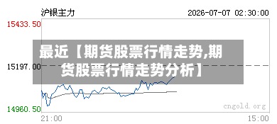 最近【期货股票行情走势,期货股票行情走势分析】