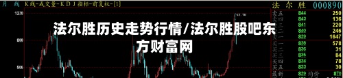 法尔胜历史走势行情/法尔胜股吧东方财富网