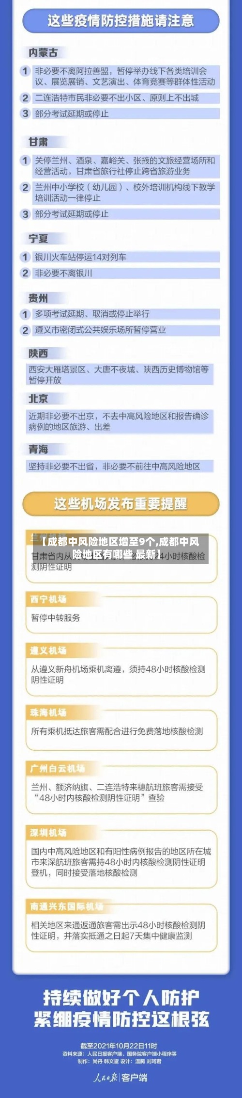 【成都中风险地区增至9个,成都中风险地区有哪些 最新】-第2张图片
