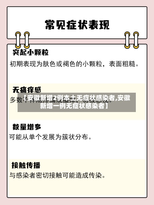 【安徽新增2例本土无症状感染者,安徽新增一例无症状感染者】-第3张图片