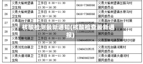 核酸检测最新通知(核酸检查最新通报)-第2张图片
