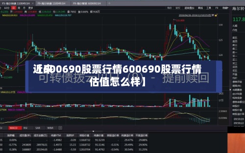 近来【600690股票行情600690股票行情估值怎么样】