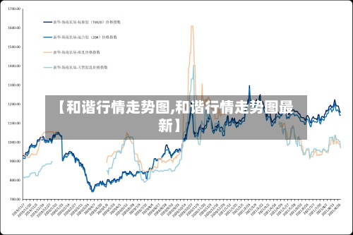【和谐行情走势图,和谐行情走势图最新】-第2张图片
