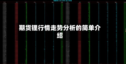 期货锂行情走势分析的简单介绍
