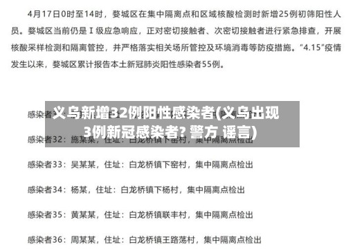 义乌新增32例阳性感染者(义乌出现3例新冠感染者? 警方 谣言)-第2张图片