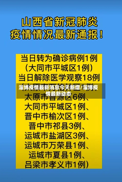 淄博疫情最新消息今天新增/淄博疫情最新动态-第3张图片