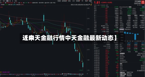 近来【中天金融行情中天金融最新动态】-第2张图片
