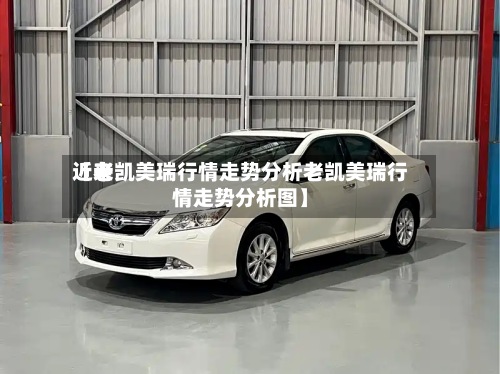 近来
【老凯美瑞行情走势分析老凯美瑞行情走势分析图】