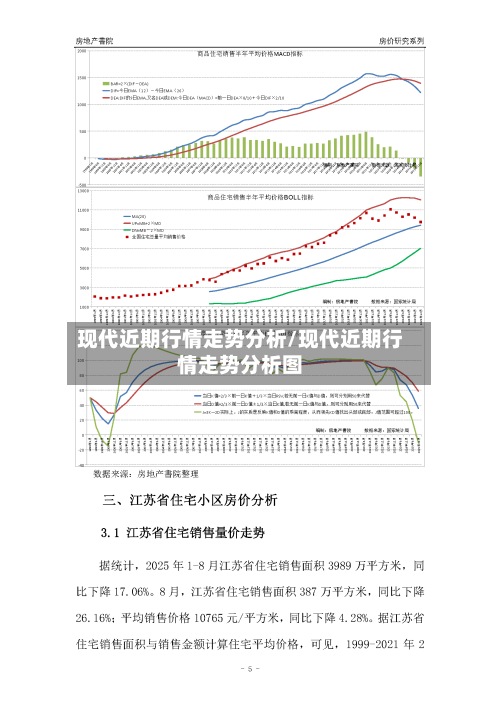 现代近期行情走势分析/现代近期行情走势分析图